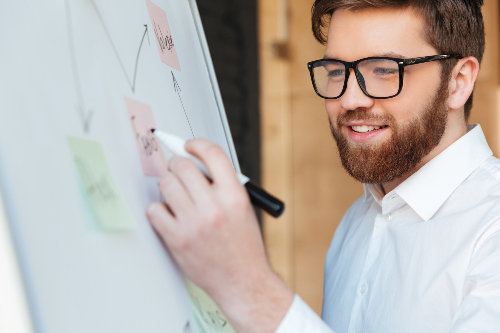 Customer Experience Softwareentwicklung Deutschland